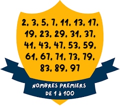 NombrePremier